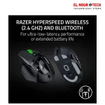 Razer Basilisk V3 X HyperSpeed Wireless Gaming Mouse