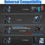 Onikuma K8 RGB Camouflage Gaming Headset | 7.1 Surround Sound | Noise-cancelling Microphone | PC / PS4 / Xbox / Switch / Mac / iOS