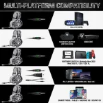 ONIKUMA K5 CAMOUFLAGE Gaming Headset with Mic Noise Canceling Blue LED Light For Mobile PC PS4 Mac Xbox One