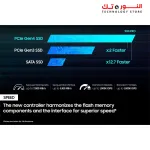SAMSUNG 980 PRO SSD 2TB PCIe NVMe Gen 4