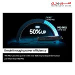 SAMSUNG 990 PRO Heatsink SSD 1TB PCIe 4.0 M.2 Internal - UP TO 7450MB/S
