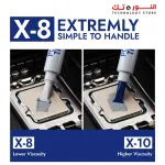 THERMAL GRIZZLY CPU Polartherm X-8 Thermal Paste for CPU & GPU - High Thermal Conductivity, Long Durability, Non-Conductive Thermal Grease 