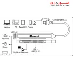 Standard Hub + Reader ST-UCA9705 (5-in-2)