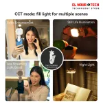 TELESIN Magnetic Ice Cube RGB Light for Magnetic Smartphones P5-BGD-03