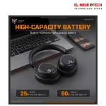 ONIKUMA GT886 3-Mode Wireless EECHARGEABLE Gaming Headset