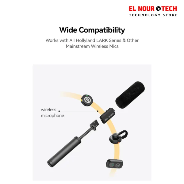 Hollyland Interview Adapter for Wireless Microphones
