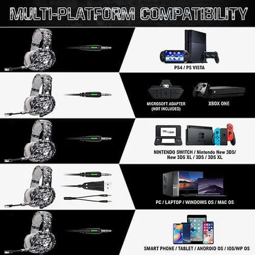 ONIKUMA K5 CAMOUFLAGE Gaming Headset with Mic Noise Canceling Blue LED Light For Mobile PC PS4 Mac Xbox One