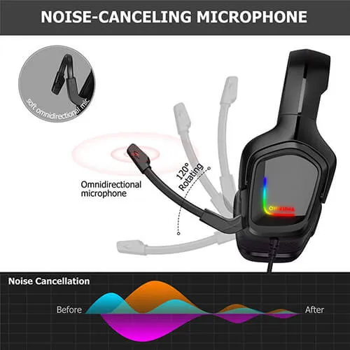 Onikuma K20 Camo Grey Gaming Headset with Surround Sound PS4 Headphones with Mic Works with Xbox One PC,RGB Lightweight Soft Earmuffs &amp; Volume Control