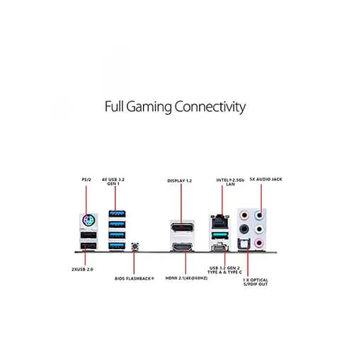 ASUS TUF Gaming B450M-PRO S AMD AM4 3rd Gen Ryzen Micro ATX Gaming Motherboard