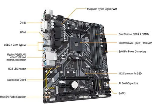 Gigabyte B450M DS3H MD Ryzen AM4/Micro ATX/M.2