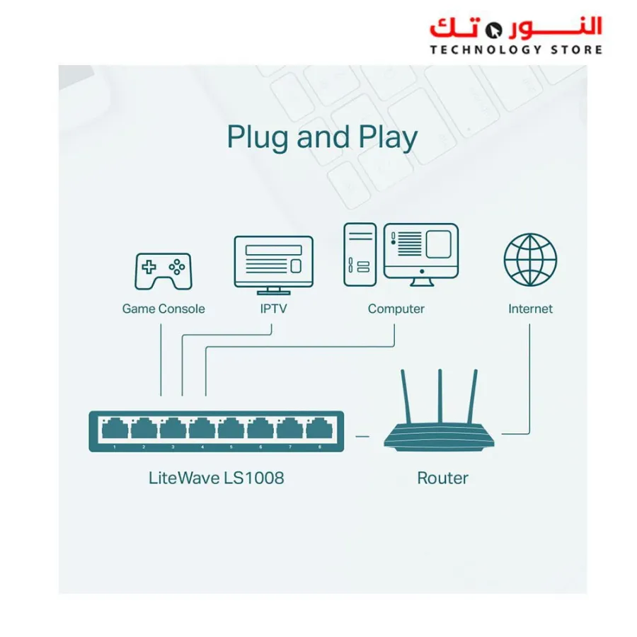 Switch 8-Port- TP-LINK NETWORK SWITCH LS1008 8-PORT 10/100MBPS