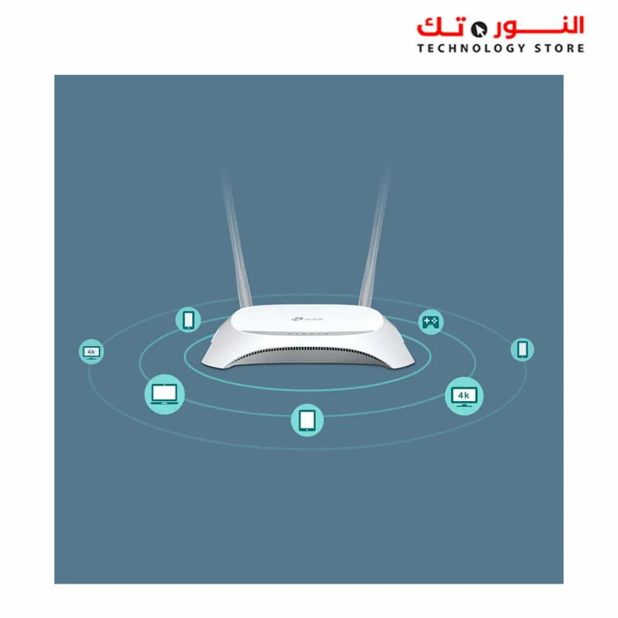 TL-MR3420 3G/4G Wireless N Router