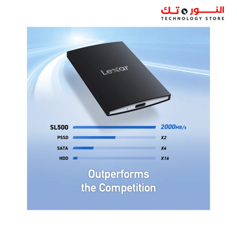 Lexar 1TB SL500 USB 3.2 Gen 2x2 Portable SSD R:2000MB/s,W:1800MB/s LSL500X001T-RNBNG