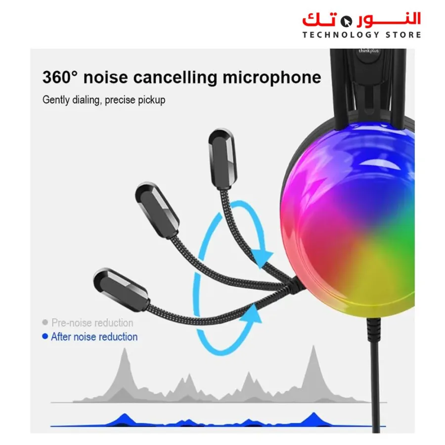 Lenovo thinkplus G86A Gaming Headset with Microphone, Ultra-Light Wired Headphones Compatible with PS4 PS5 Xbox One PC Laptop,3.5mm Stereo Surround Sound Headset with RGB Flowing Light