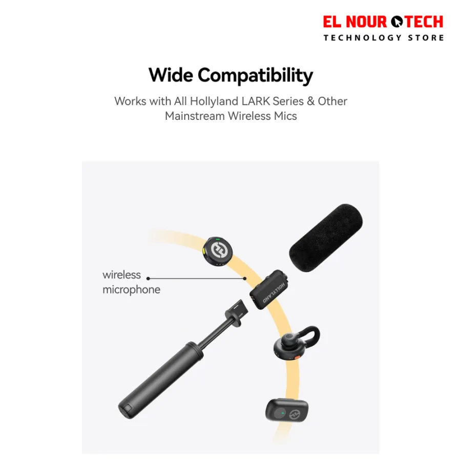 Hollyland Interview Adapter for Wireless Microphones